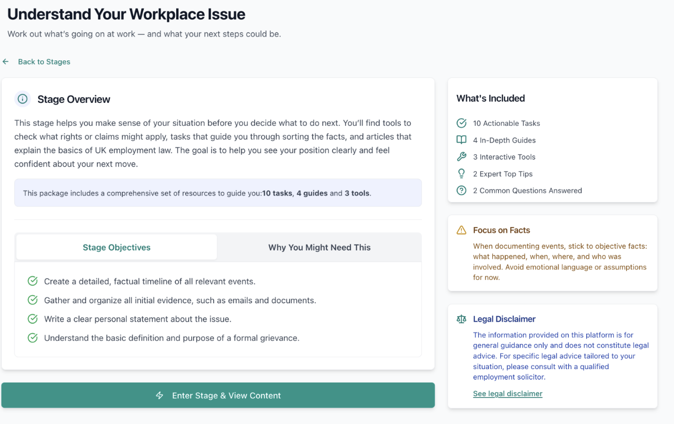 Stage overview page showing Understand Your Workplace Issue with stage objectives, what's included section featuring 10 actionable tasks, 4 in-depth guides, 3 interactive tools, and focus on facts guidance